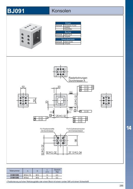 NEU - msz TOOLS