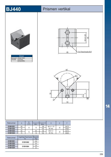 NEU - msz TOOLS