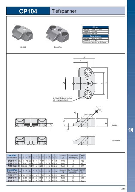 NEU - msz TOOLS