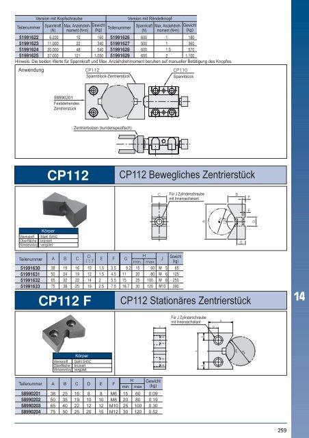 NEU - msz TOOLS