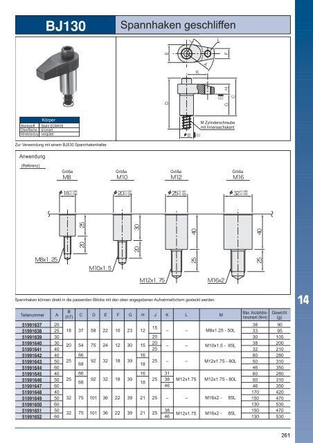 NEU - msz TOOLS