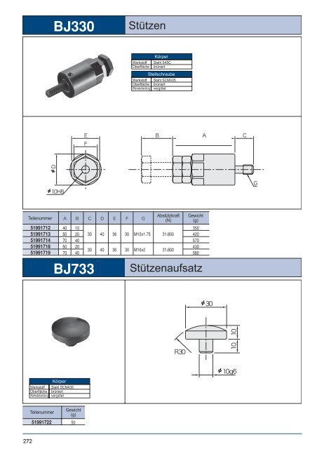 NEU - msz TOOLS