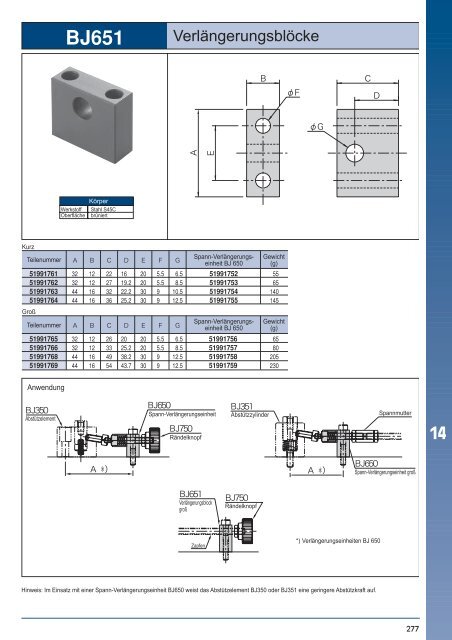 NEU - msz TOOLS