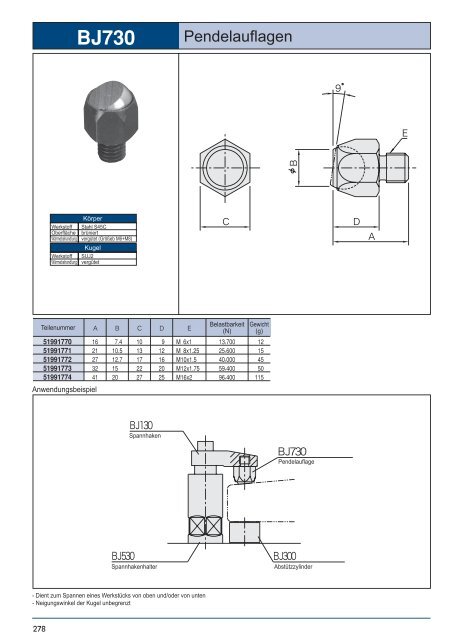 NEU - msz TOOLS