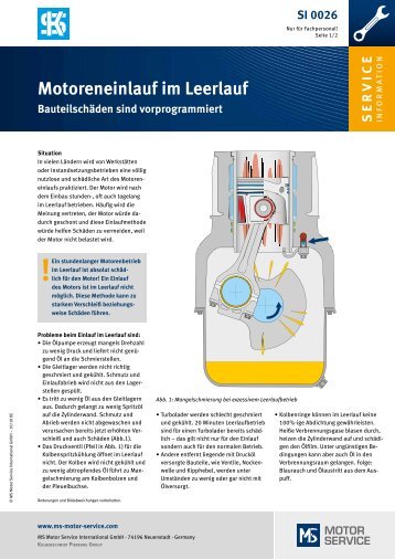 Motoreneinlauf im Leerlauf - Fink & Bliese: Motoren