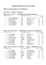 Ergebnisliste_werl_bec.pdf - MSC Werl