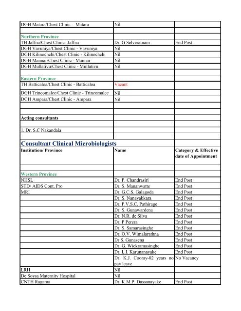 Annual Transfers of Specialist Medical Officers - 2013(Draft)