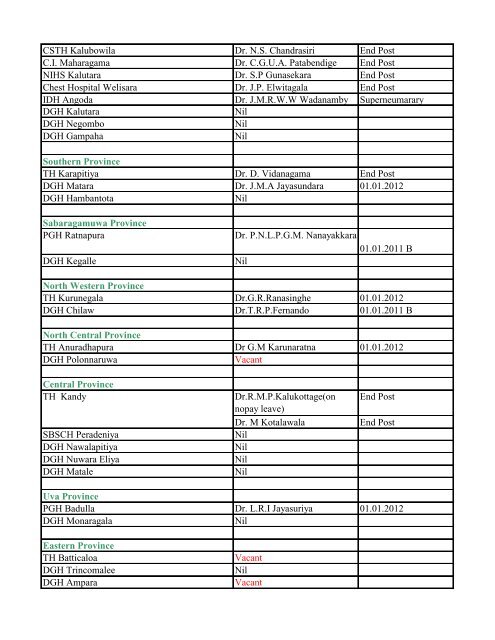 Annual Transfers of Specialist Medical Officers - 2013(Draft)