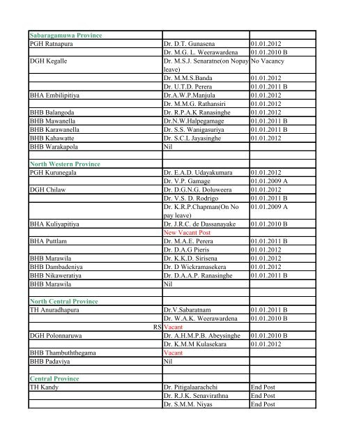 Annual Transfers of Specialist Medical Officers - 2013(Draft)