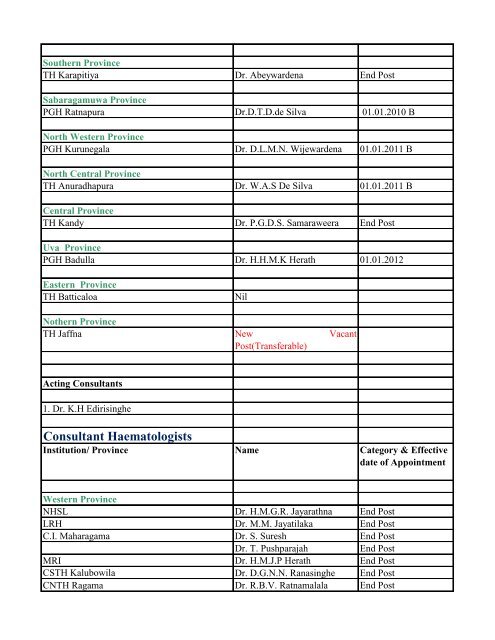 Annual Transfers of Specialist Medical Officers - 2013(Draft)