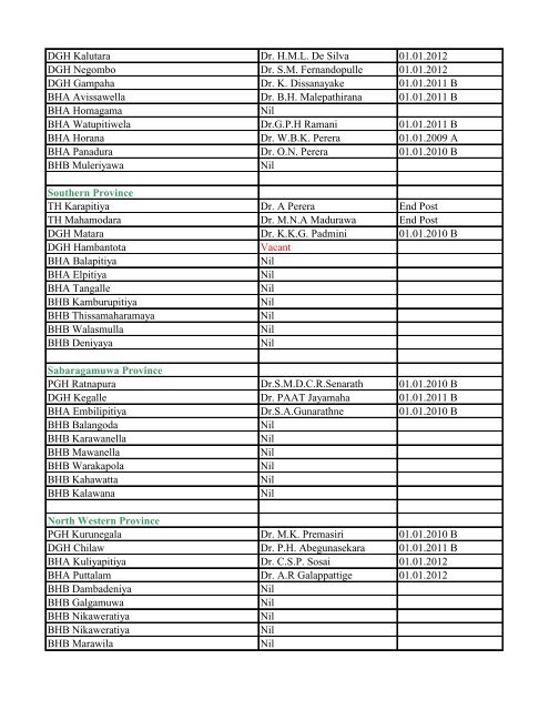 Annual Transfers of Specialist Medical Officers - 2013(Draft)