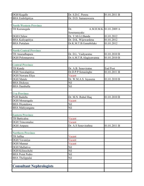 Annual Transfers of Specialist Medical Officers - 2013(Draft)