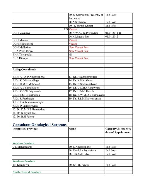 Annual Transfers of Specialist Medical Officers - 2013(Draft)