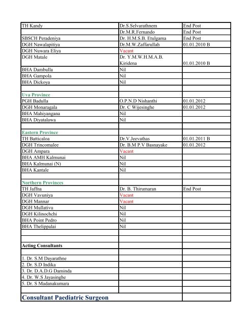 Annual Transfers of Specialist Medical Officers - 2013(Draft)