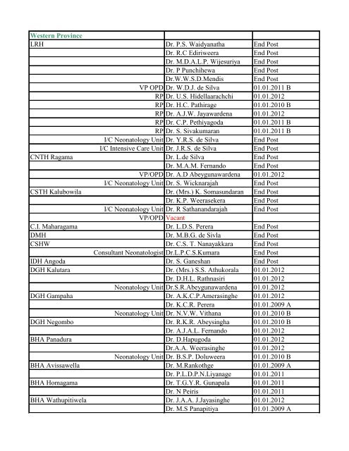 Annual Transfers of Specialist Medical Officers - 2013(Draft)