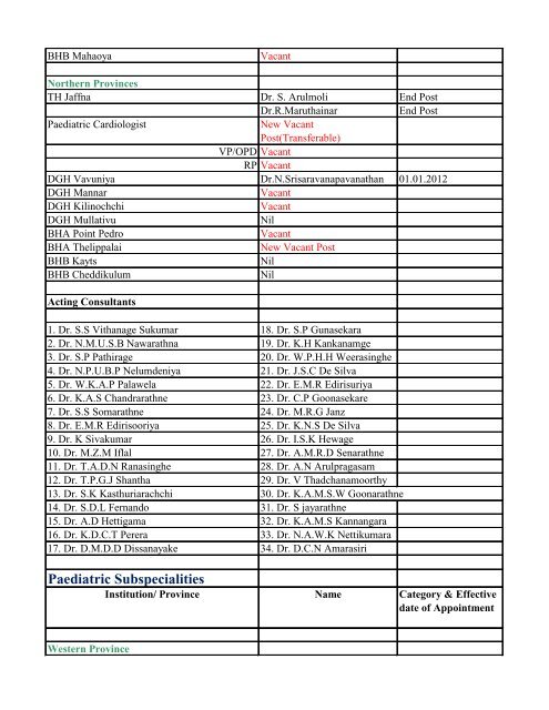 Annual Transfers of Specialist Medical Officers - 2013(Draft)