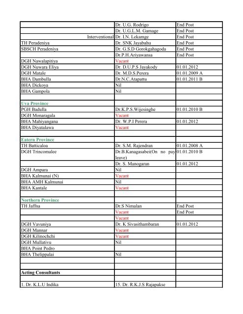 Annual Transfers of Specialist Medical Officers - 2013(Draft)