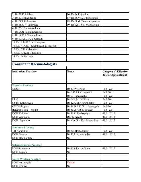 Annual Transfers of Specialist Medical Officers - 2013(Draft)