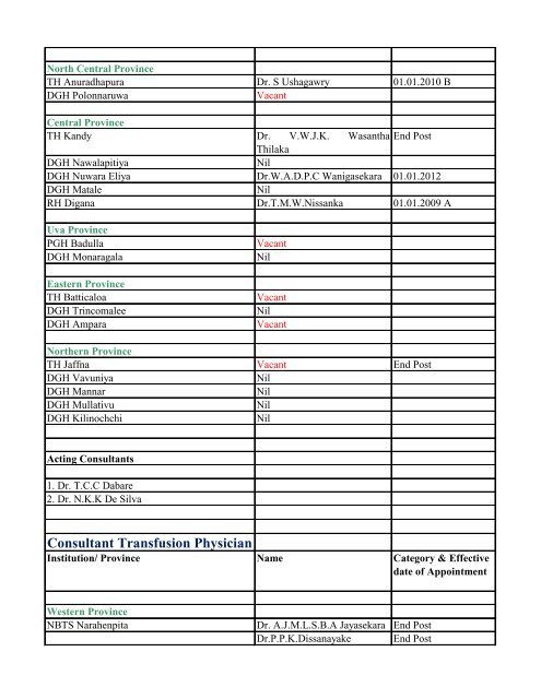 Annual Transfers of Specialist Medical Officers - 2013(Draft)