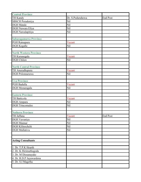 Annual Transfers of Specialist Medical Officers - 2013(Draft)