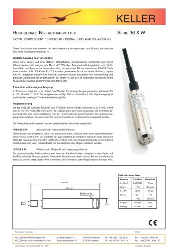 Datenblatt Serie 36 X W - Keller AG