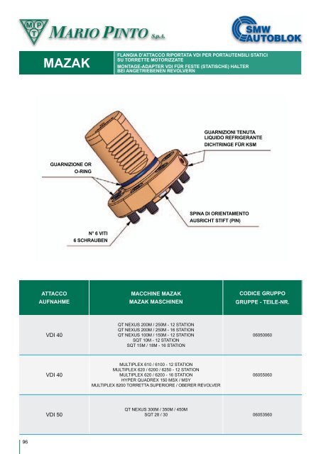 Mazak - msz TOOLS