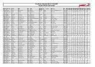 Wkf2007automobil.pdf - MSC Werl