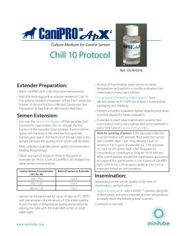 CaniPRO ApX2 Chill 10.pdf