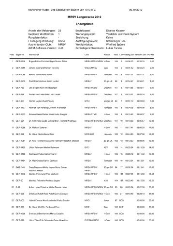 Druck Endergebnis MRSV Langstrecke 2012 - Münchener Ruder