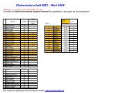 Ergebnisse_allround_2008-8.pdf - MSC Werl