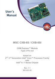 User's Manual - MSC Vertriebs GmbH