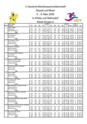 Mixed Gruppe A 3. Deutsche Betriebssportmeisterschaft Doppel und ...