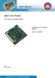User's Manual MSC CXC-PV525 - MSC Vertriebs GmbH