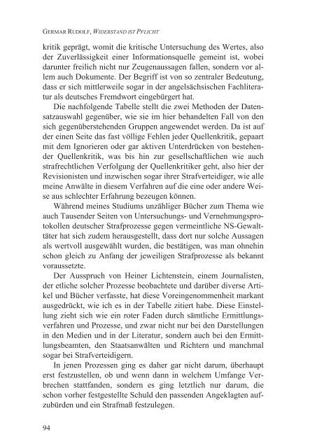 Germar Rudolf, Widerstand ist Pflicht (2012; PDF-Datei