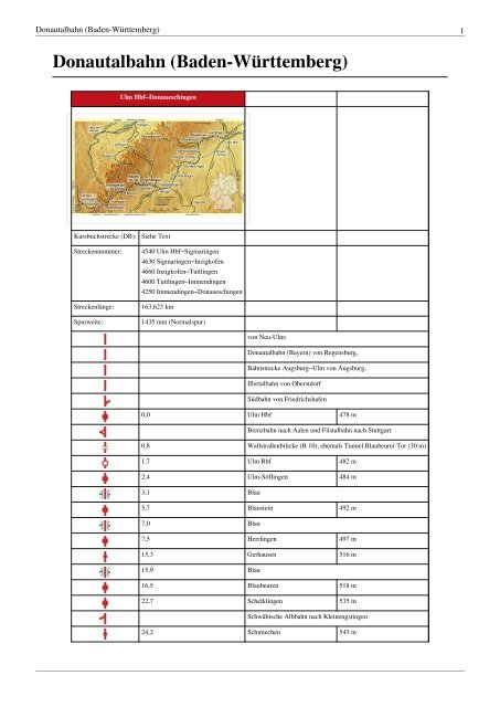 Donautalbahn (Baden-Württemberg) - GFJ-Hosting.de