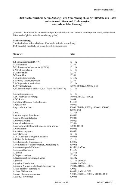 Anhang I der EG-Dual-Use-Verordnung in der ... - Ausfuhrkontrolle