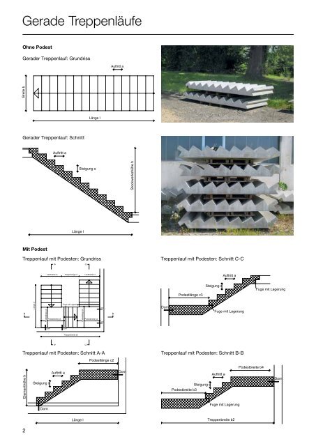 BETONTREPPEN-BROSCHÜRE - Keller AG Ziegeleien