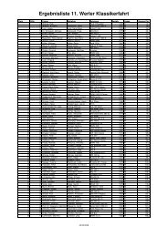 Ergebnisliste_klassikerfahrt_auto_gesamt.pdf - MSC Werl