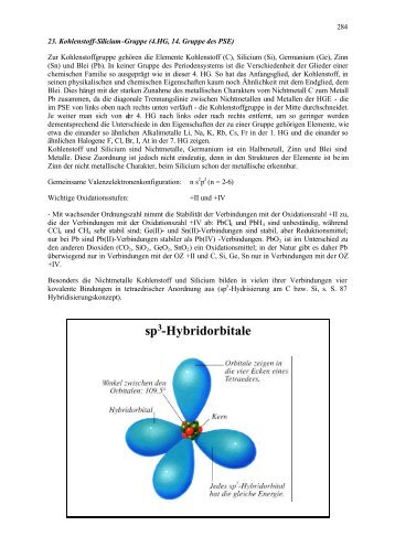 sp3-Hybridorbitale