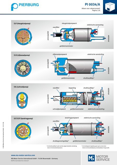 elektrische brandstofpompen - MS Motor Service International GmbH