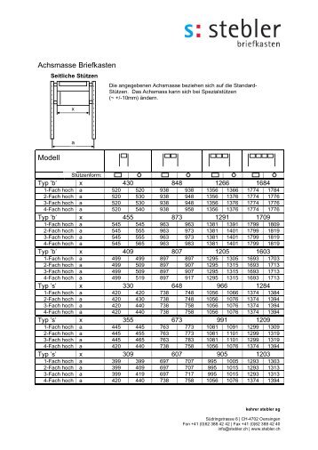 Achsmasse Briefkasten Modell - stebler