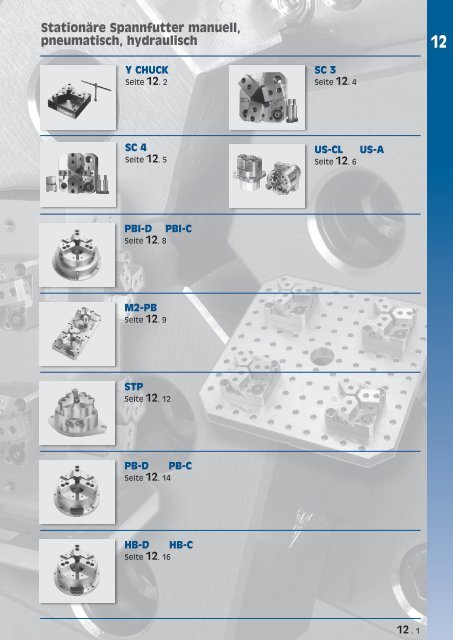 Stationäres Spannfutter - msz TOOLS