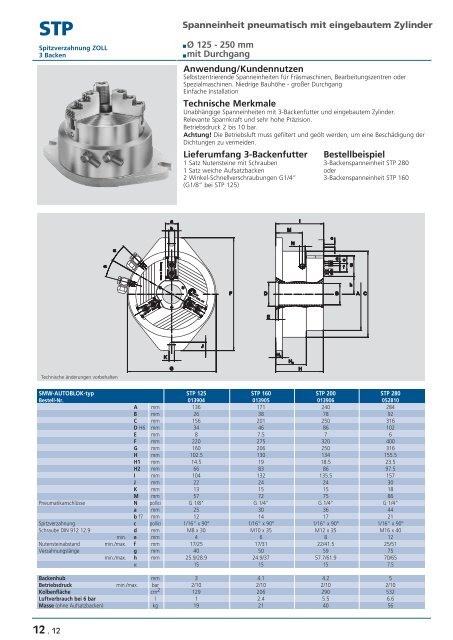 Stationäres Spannfutter - msz TOOLS