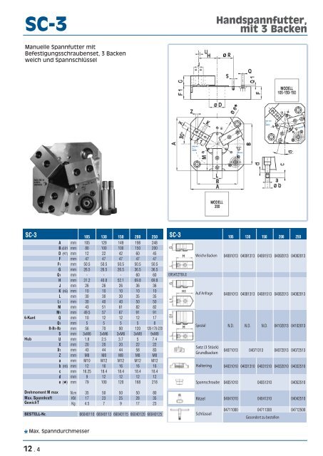 Stationäres Spannfutter - msz TOOLS