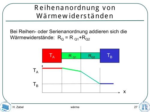 Kein Folientitel