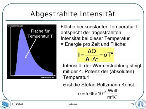 Kein Folientitel