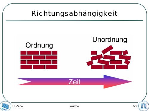 Kein Folientitel