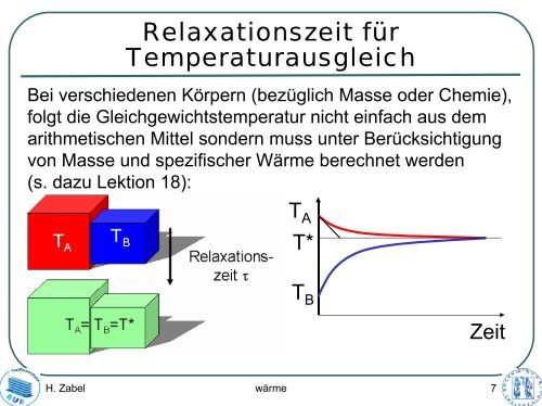 Kein Folientitel