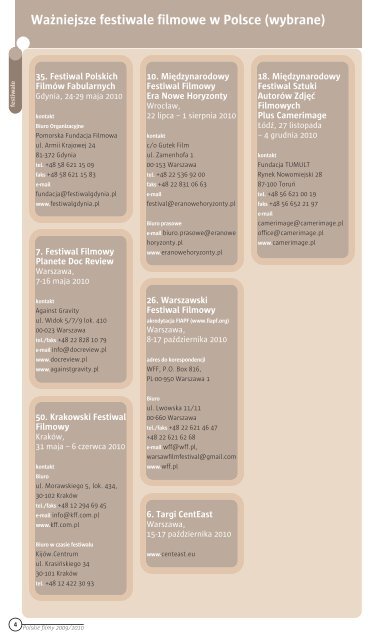 PF 2010 okladka_preview - Polski Instytut Sztuki Filmowej
