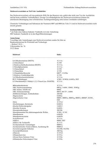 Stichwortverzeichnis zu Teil I der Ausfuhrliste - Ausfuhrkontrolle